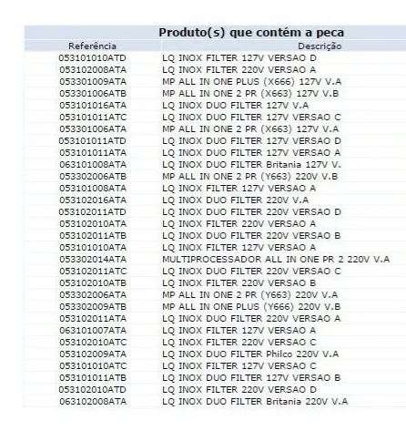 Conjunto Facas Multiprocessador e Liquid. Britânia / Philco - All in One 2 PR / Inox Filter / Inox Duo Filter Original - Imagem 4