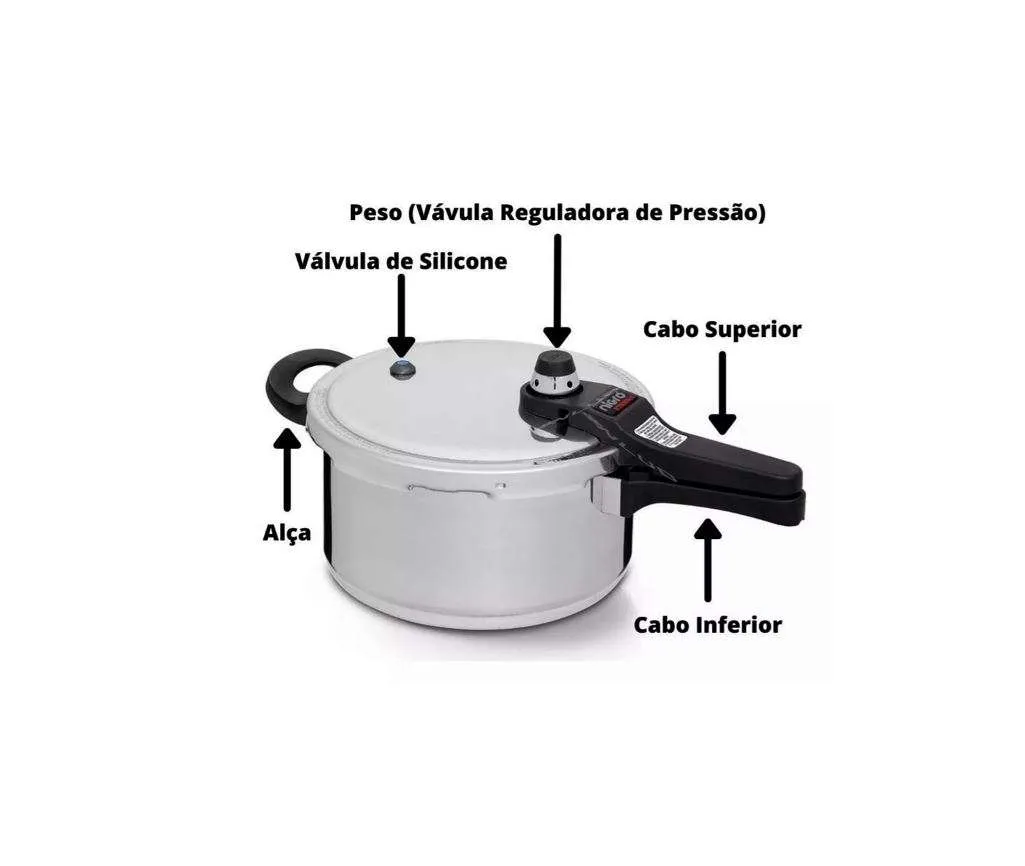 Cabo inferior original panela de pressão Eterna Nigro 3Lts.  4,5Lts.  6Lts.  8Lts. - Imagem 4
